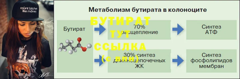 купить наркотик  Асбест  БУТИРАТ вода 